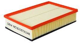 Filtro SEINECA FILTRO DE AIRE  SEINECA SAF-5-5706 / 8200795348 - Lubricentro Piloto